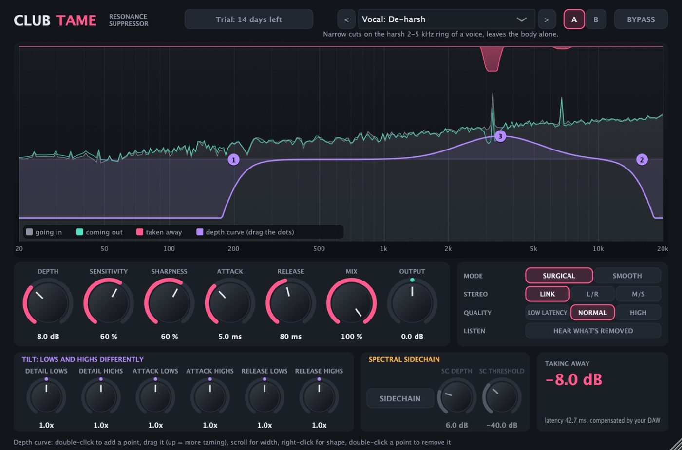 ClubTame resonance suppressor window: spectrum with a pink cut at a harsh vocal resonance, depth curve, and controls